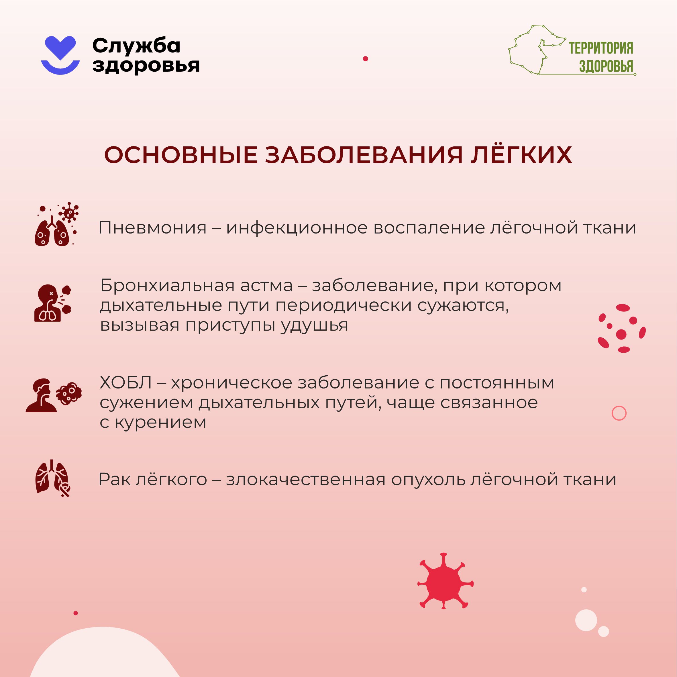 Памятки населению