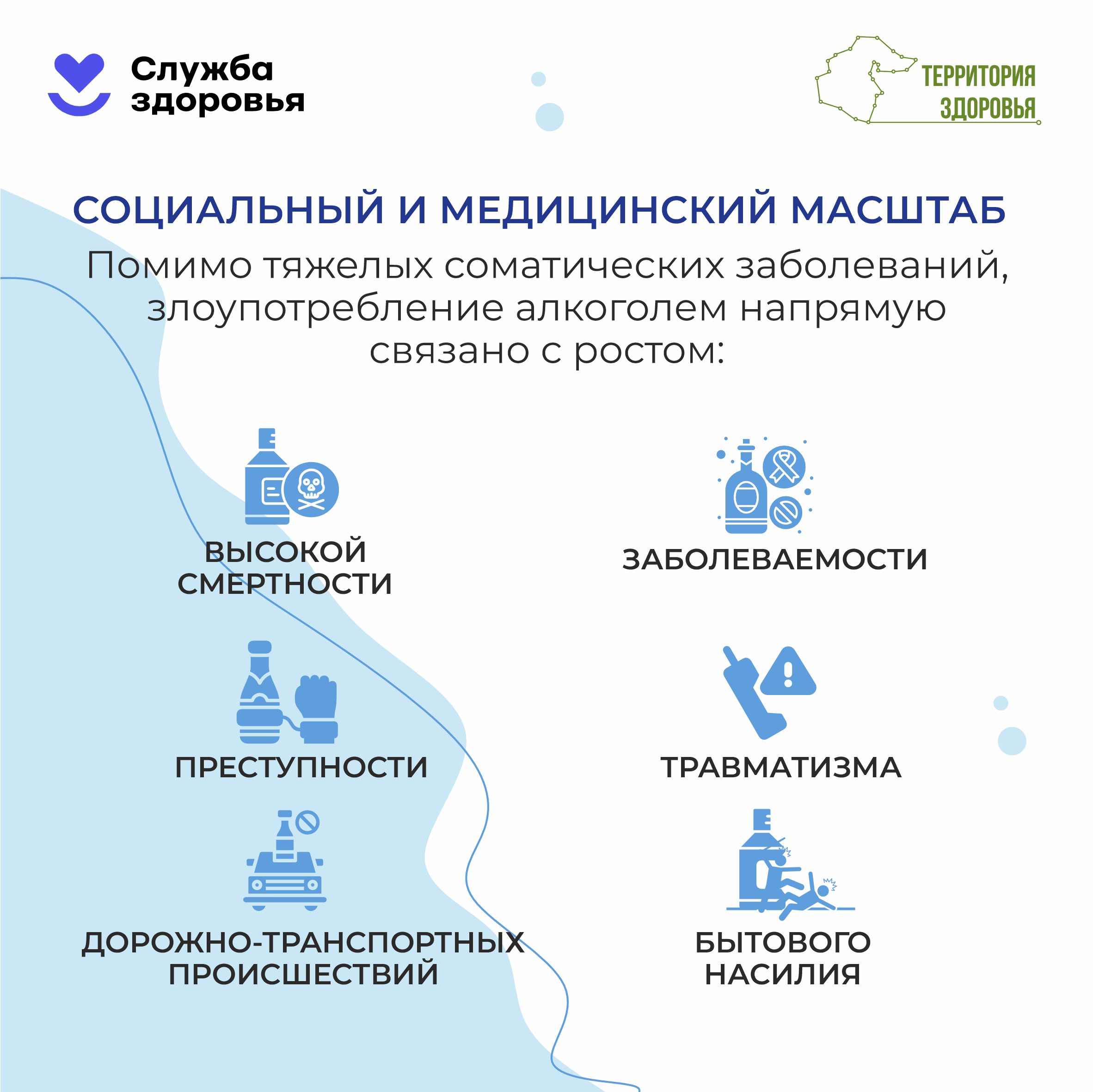 Памятки населению
